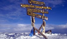 Uhuru_Peak_Mt._Kilimanjaro